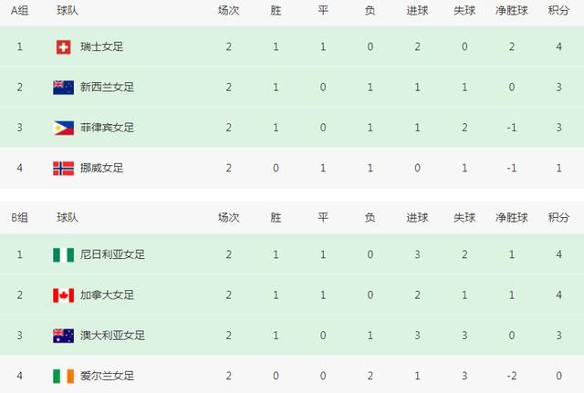 国产精品无圣光